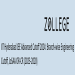 IIT Hyderabad JEE Advanced Cutoff